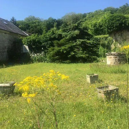 Le Refuge Private Entrance 2/4 Pers Dans Maison 17eme Siecle.parking. Calme